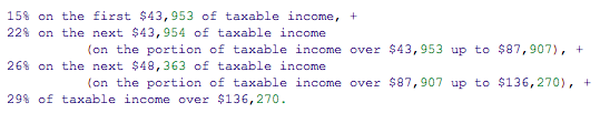 1994_Federal tax rates.png